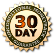 Fat Loss Guarantee
